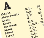 Alphabetical Staff List